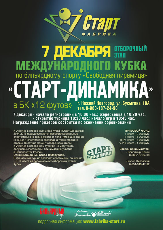Анонс отборочного этапа Кубка «Старт-Динамика» в Нижнем Новгороде