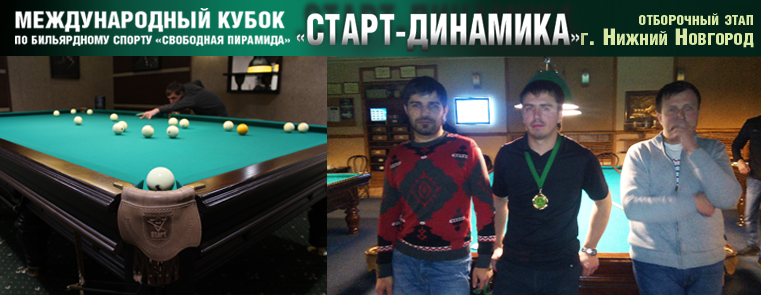 Итоги отборочного этапа Кубка «Старт-Динамика» в Нижнем Новгороде