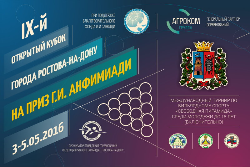 IX открытый кубок на приз Г.И. Анфимиади. Страница турнира