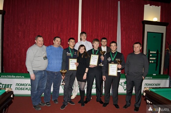 Финальный турнир Кубка «Старт-Динамика» 2011, 28-29 января 2012 года