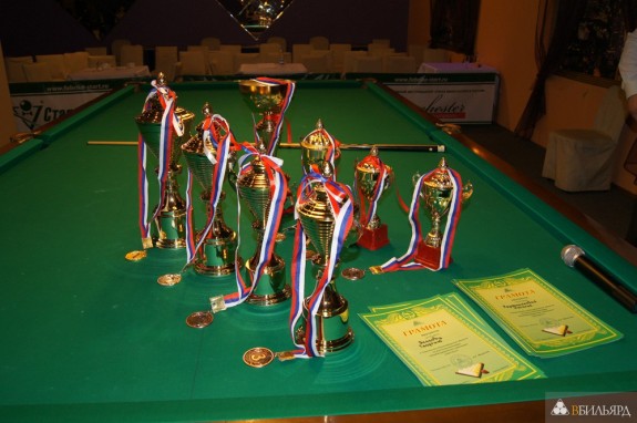 Чемпионат НСО по «комбинированной пирамиде», 31 марта 2012