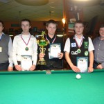 Турнир за звание абсолютного чемпиона Кемеровской области по бильярдному спорту 2013