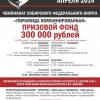Анонс чемпионата Сибирского федерального округа 2014 в Иркутске