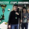 Итоги отборочного этапа Кубка «Старт–Динамика» в Абакане